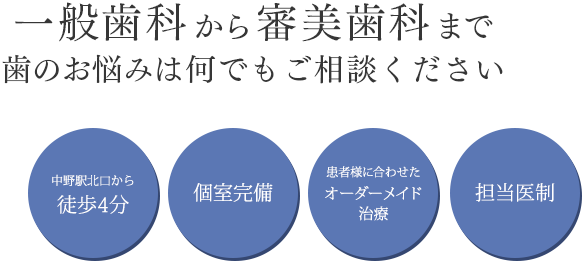 一般歯科から審美歯科まで歯のお悩みをすべて解決します