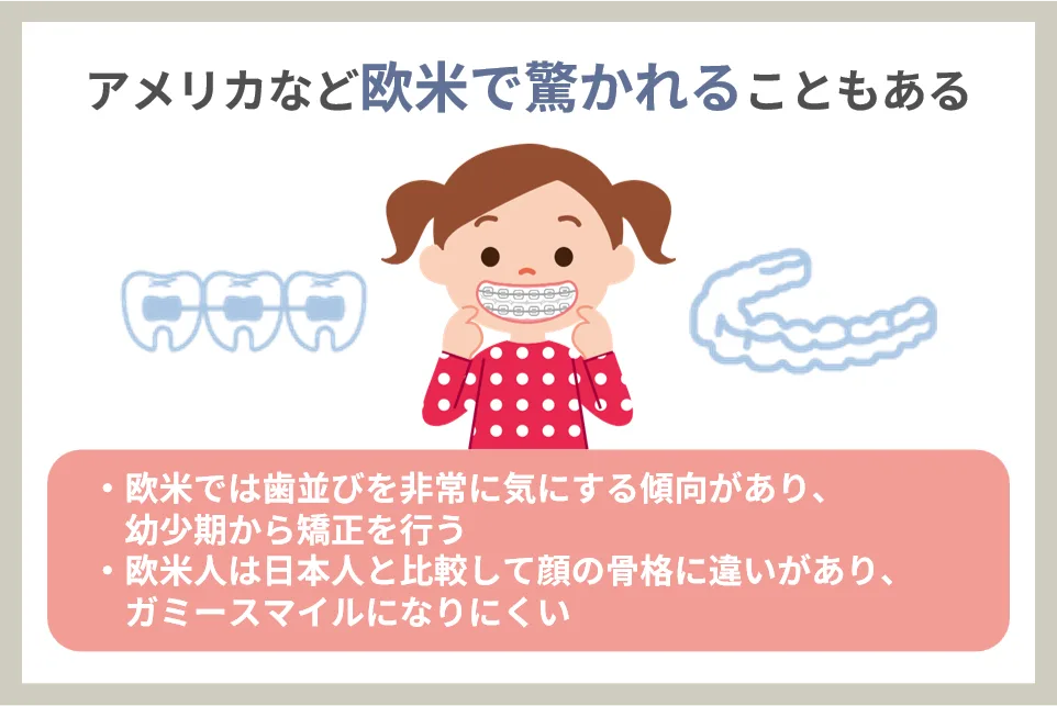 4. アメリカなど欧米で驚かれることもある