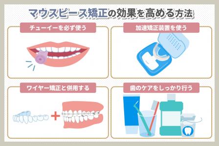 マウスピースの効果を高めるポイントは？│注意点と一緒に解説