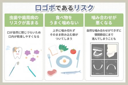 口ゴボ（くちごぼ）を治したい！マウスピース矯正で理想の口先を手に入れよう