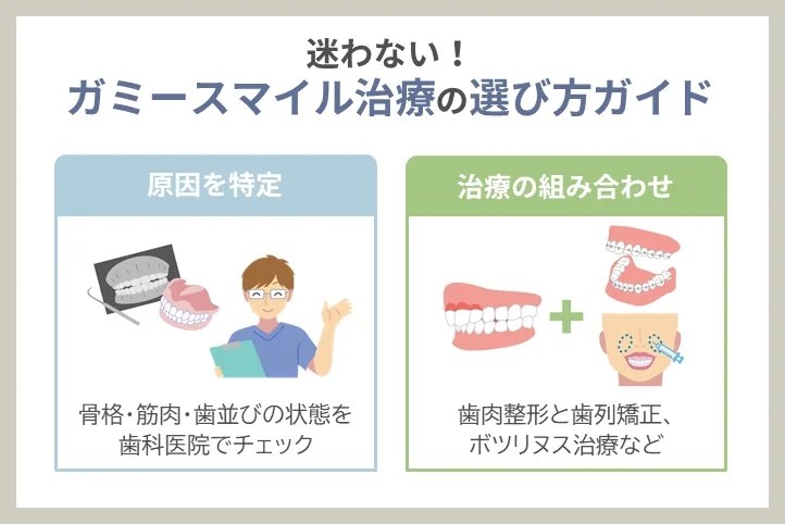 適切な治療方法を選ぶポイント