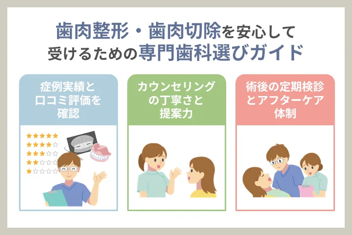 自分に合う専門歯科の選び方