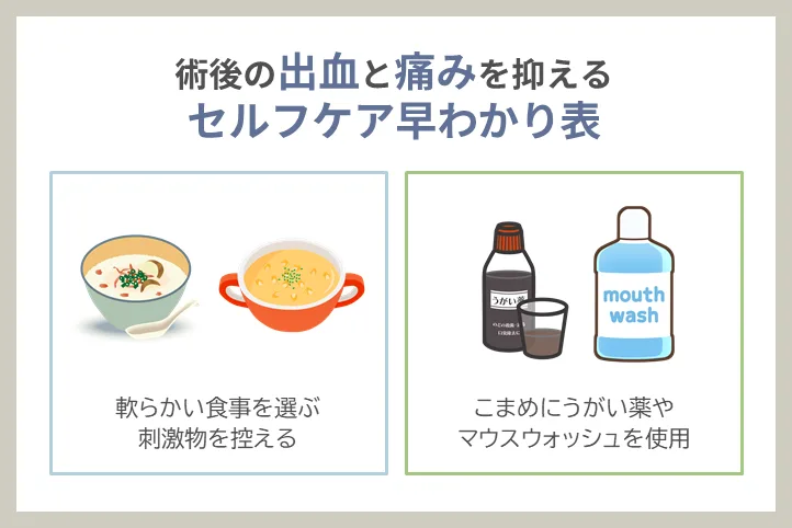 術後の注意点:出血や痛みへの対処法