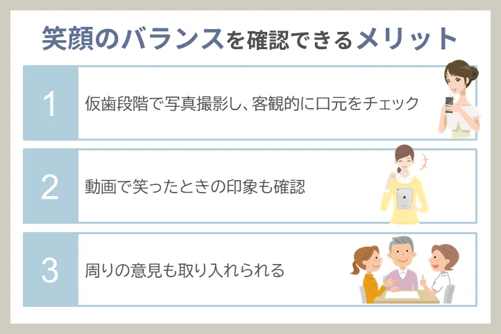 笑顔のバランスを確認できるメリット
