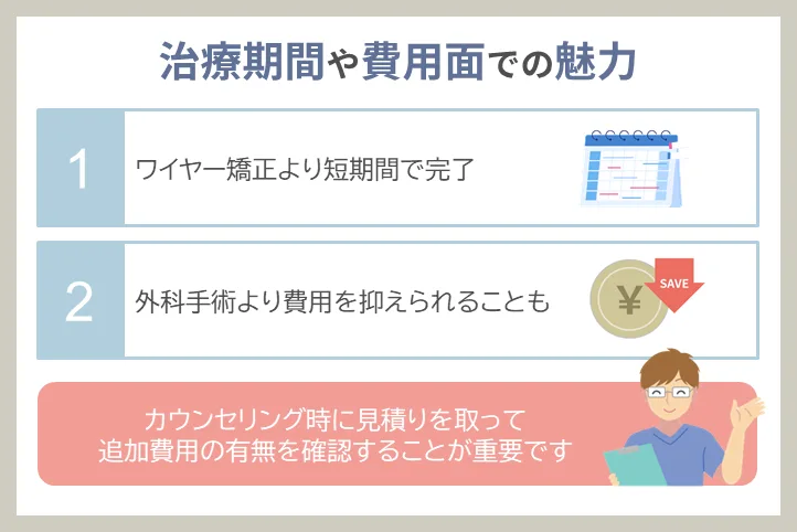 治療期間や費用面での魅力