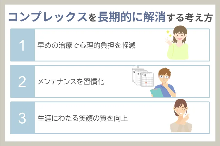 コンプレックスを長期的に解消する考え方