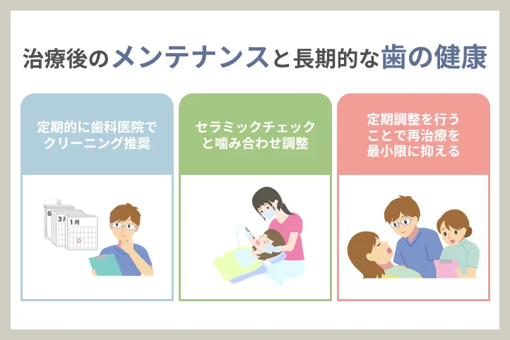 治療後のメンテナンスと長期的な歯の健康