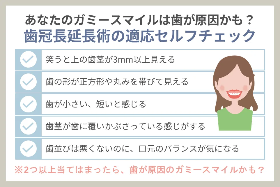 あなたのガミースマイルは歯が原因かも？歯冠長延長術の適応セルフチェック