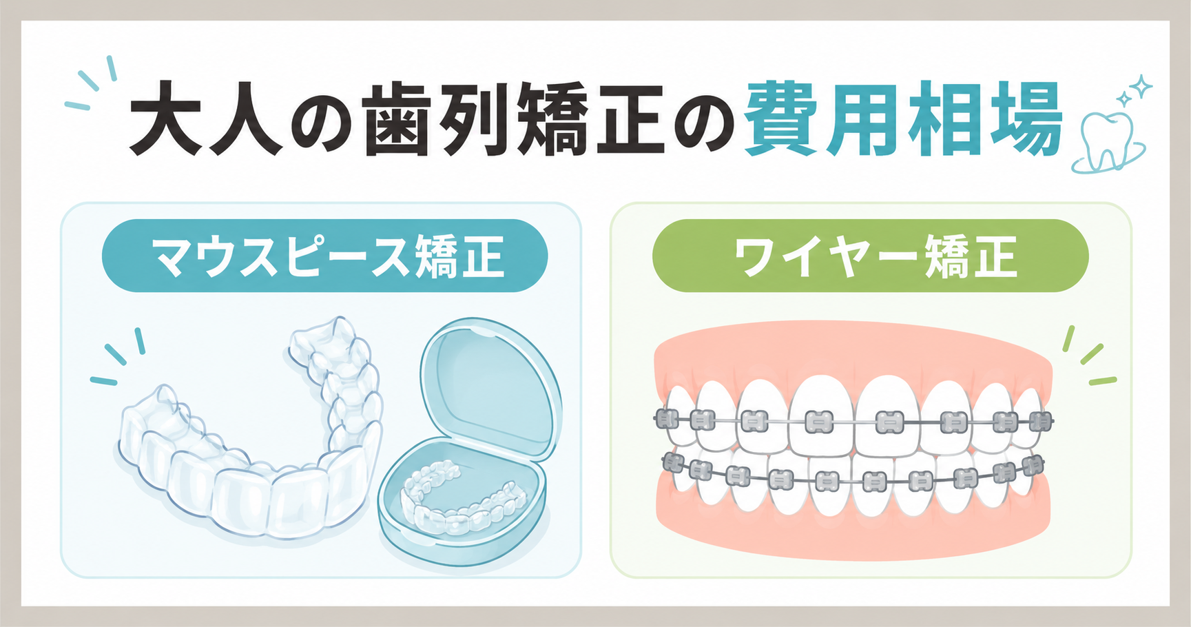 大人の歯列矯正の費用はいくら？治療法別の相場と総額を抑える方法を歯科医が解説