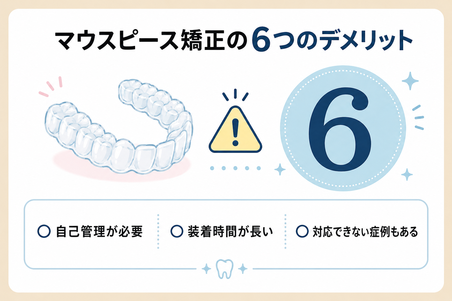 マウスピース矯正の6つのデメリットと対策｜歯科医が正直に解説